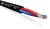 Kable głośnikowe KLOTZ LY225T 2x2,5 mm