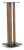 Stojaki pod kolumny Standy NorStone Stylum 3 - oak
