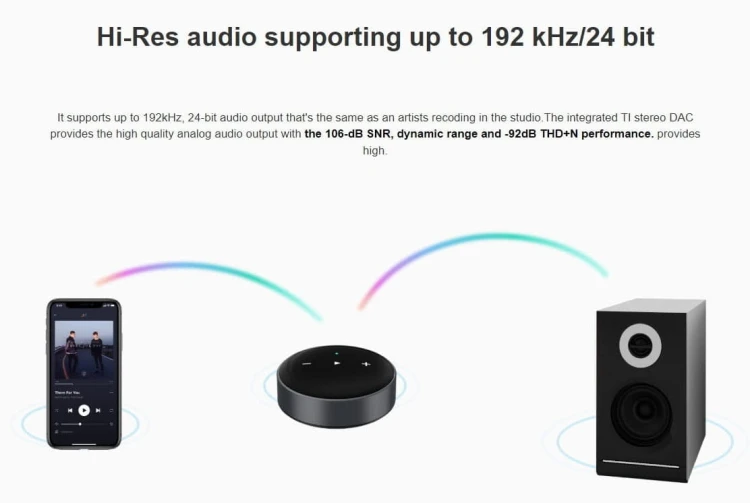 Odtwarzacz sieciowy streamer WIIM MINI Wi-Fi BT