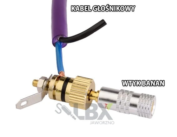 Gniazdka głośnikowe ścienne banan do montażu GN-3