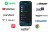 Odtwarzacz sieciowy streamer WiiM PRO Wi-Fi Bluetooth