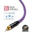 Melodika MDCX Kabel Coaxial RCA-RCA Purple Rain