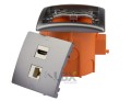 Gniazdka ścienne audio podtynkowe terminal HDMI i RJ-45