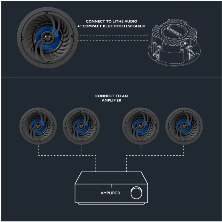 Głośnik pasywny LITHE AUDIO 4"