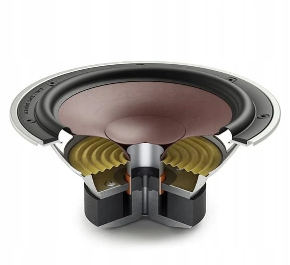DALI-OBERON-GRAND-VOKAL-NAJLEPSZY-UPGRADE-KINA-DOMOWEGO-OBERON-I-OPTICON-Konstrukcja-bass-reflex-dwudrozne.jpg