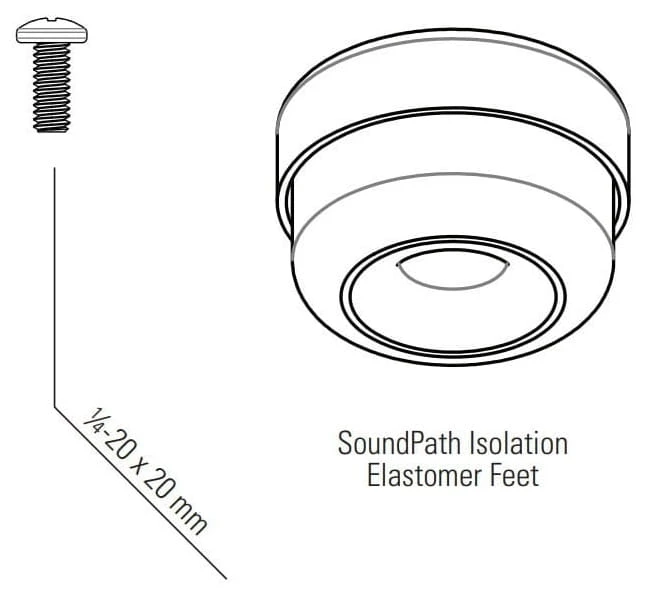 SVS Soundpath SUB ISOLATION SYSTEM 4 nóżki antywibracyjne