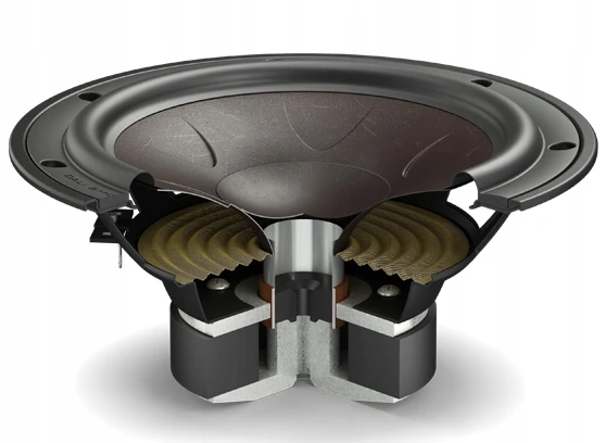 KOLUMNY-GLOSNIKOWE-PODLOGOWE-STEREO-DO-KINA-HI-FI-DALI-SONIK-7-BLACK-ASH-Rodzaj-podlogowe.jpg