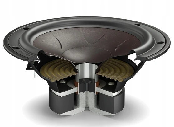 KOLUMNY-GLOSNIKOWE-PODSTAWKOWE-POLKOWE-STEREO-HI-FI-DALI-SONIK-3-WHITE-Rodzaj-polkowe.jpg