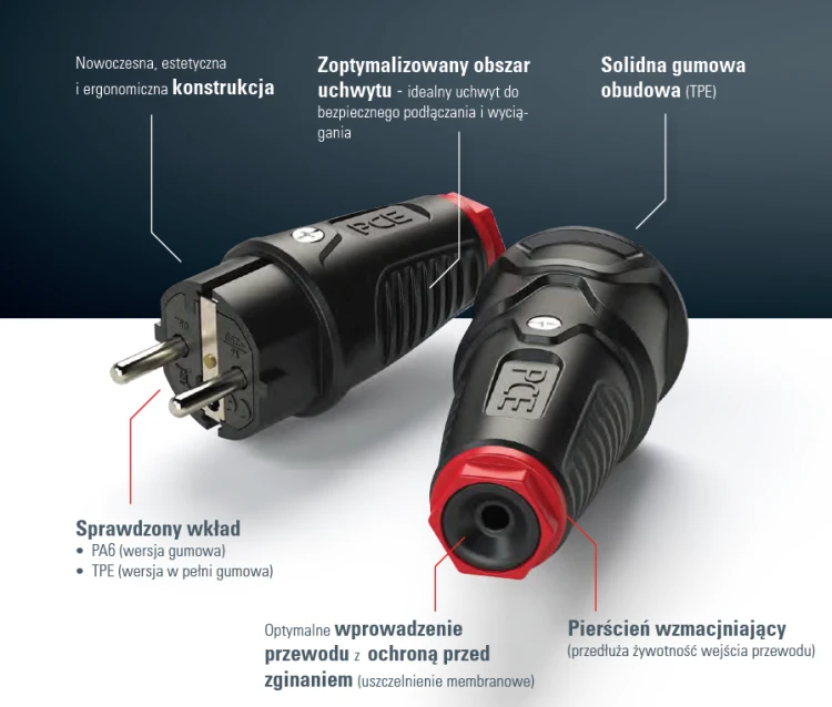 Wtyk wtyczka zasilająca sieciowa 230V gumowa IP44