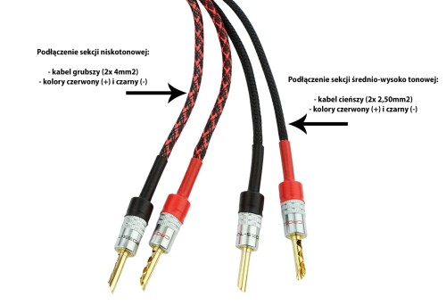 Kable audio bi-wire wiring Cross-Tech HQ8 - 1,5m