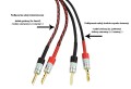 Kable audio bi-wire wiring Cross-Tech HQ8 - 3,5m