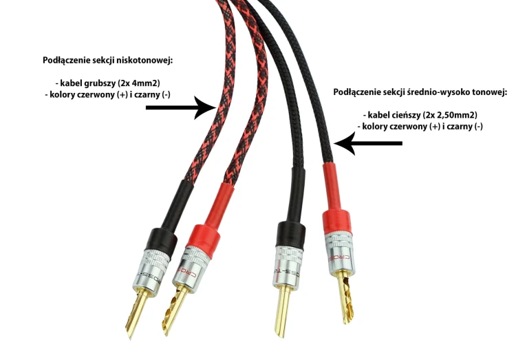 Kable audio bi-wire wiring Cross-Tech HQ8 - 3,5m