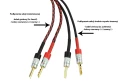 Kable audio bi-amping bi-amp HQ8 Cross-Tech - 2,5m